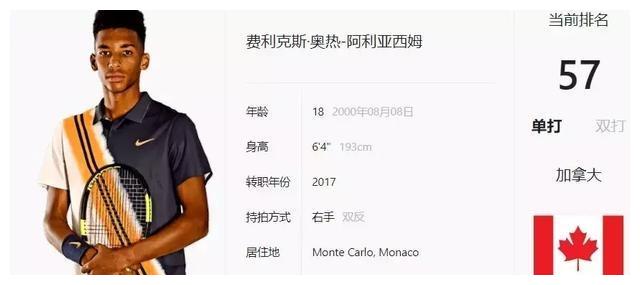 的深入研究 的深入研究