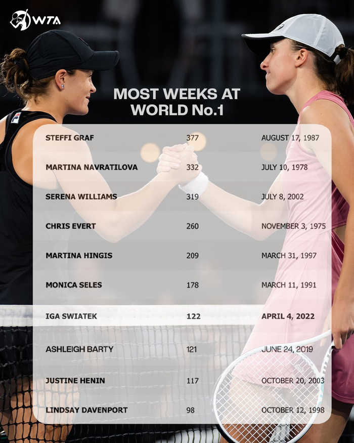 区边缘的球 区边缘的球